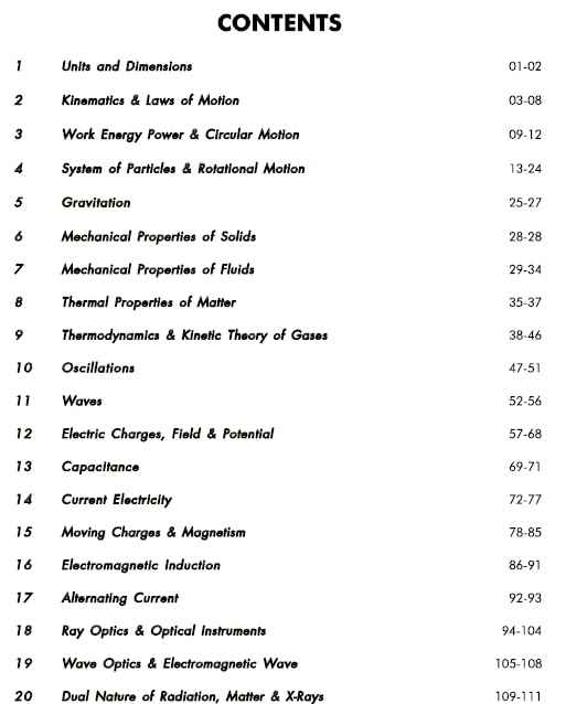 Physics Galaxy 2025 : JEE Advanced Physics | Chapter-wise PYQ Analysis | Includes 2024 Solved Paper | Comprehensive & Detailed Solutions | By Ashish Arora