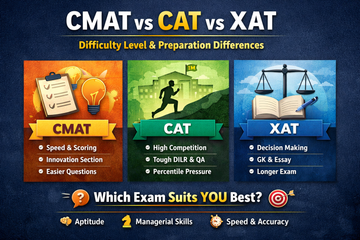 CMAT vs. CAT vs. XAT: Difficulty Level &amp; Preparation Differences