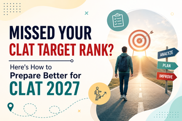 CLAT 2027