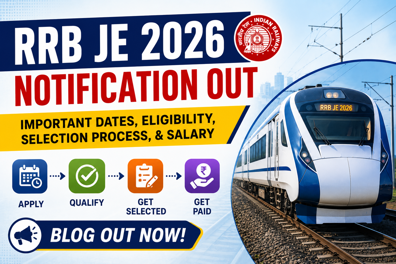 Selection Process Examples RRB JE 2026 Notification: Eligibility, Vacancy, Selection Process, Sal ...