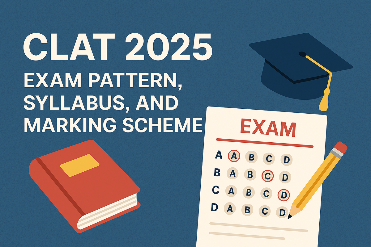 CLAT 2025: Exam Pattern, Syllabus, and Marking Scheme Explained – GK ...