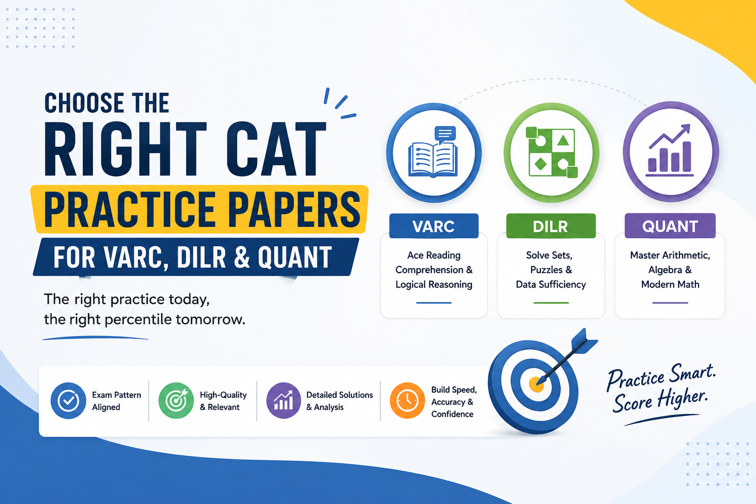 Choose the Right CAT Practice Papers for VARC DILR Quant – GK Publications