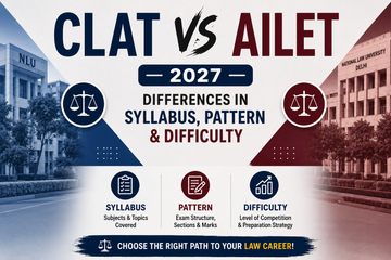 CLAT vs AILET