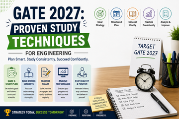 GATE 2027 Motivation: Proven Study Techniques for Engineering