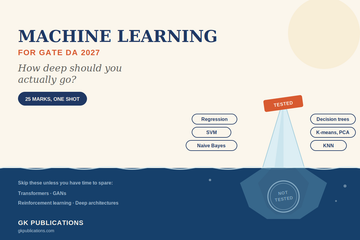 Machine Learning for GATE DA 2027: Which Algorithms Are Actually Tested and How Deep Should Your Knowledge Go?