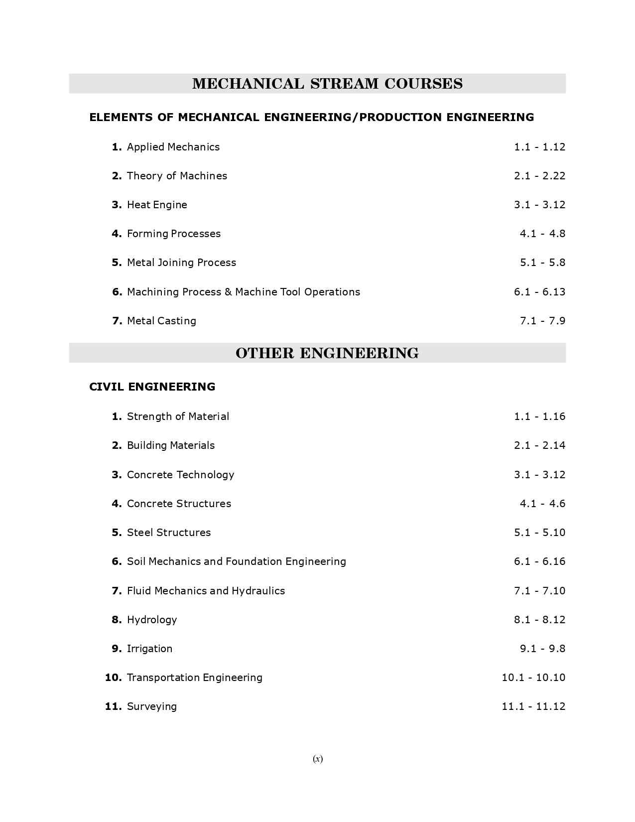LEET 2026 : Lateral Engineering Entrance Test Guide | Includes Solved Papers for UPLEET (2012–2021) & PULEET (2012–2025)