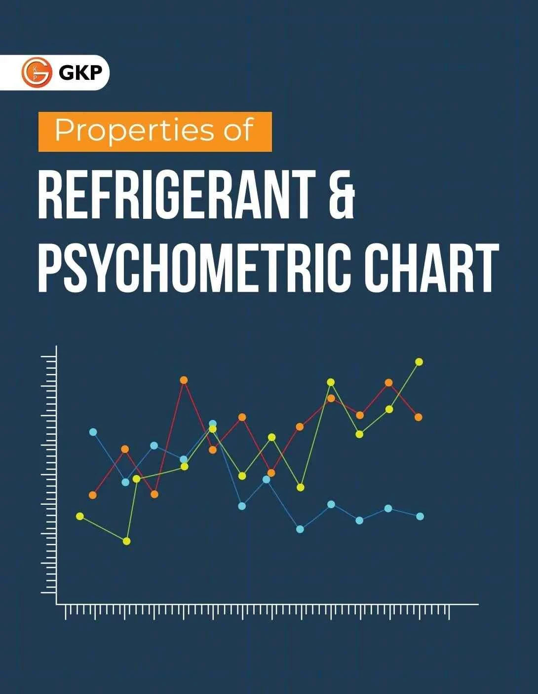 Properties of Refrigerant & Psychometric Chart by GKP
