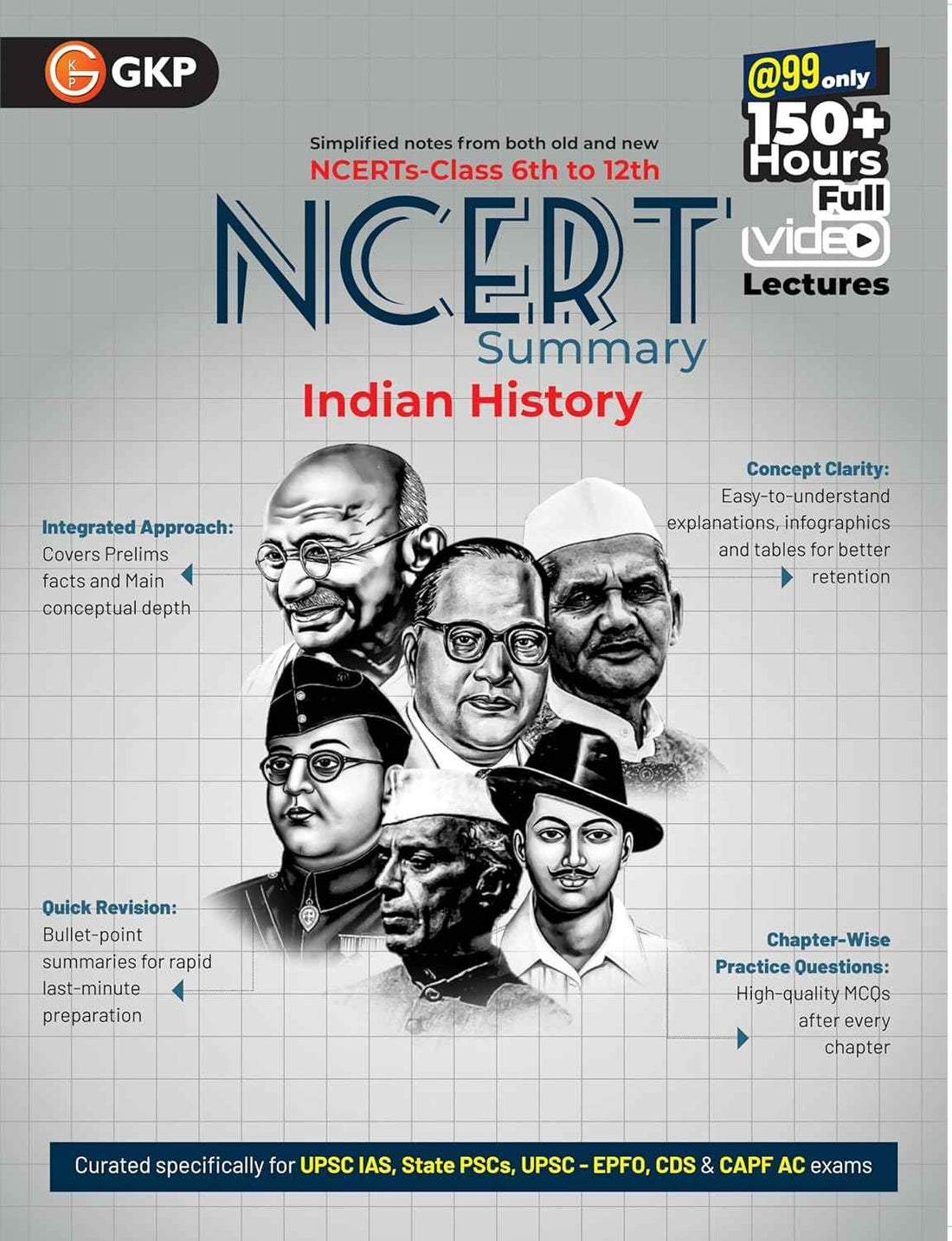 UPSC NCERT 2025 : Indian History (Class 6 to 12) for Civil Services & State PSC Exams | Chapter-Wise Practice Questions