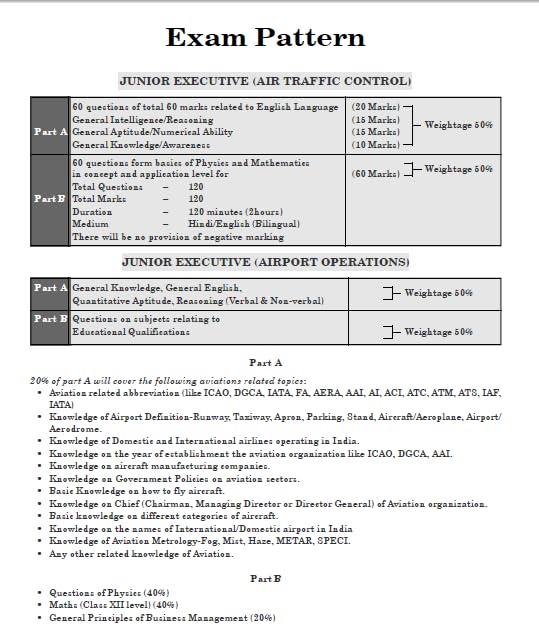 AAI-JE : 17 Solved Papers from 2015-2023 | Air Traffic Control & Airport Operations Junior Executive | 1000+ MCQs Practice Question Bank