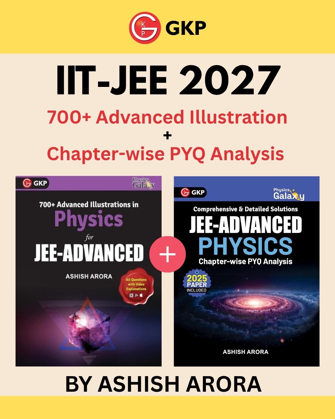 Advanced_illustration_PYQ_Analysis_AshishArora