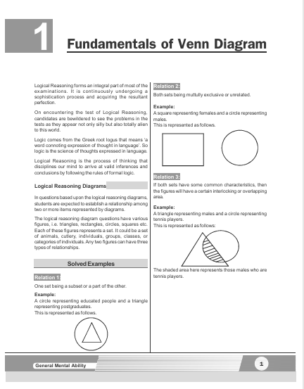 CUET-UG 2027: General Mental Ability Study Guide | Reasoning, Syllogism, Puzzles, Coding-Decoding & Visual Reasoning | General Test Prep Guide for DU, BHU, JNU, JNI, AMU | Career Launcher