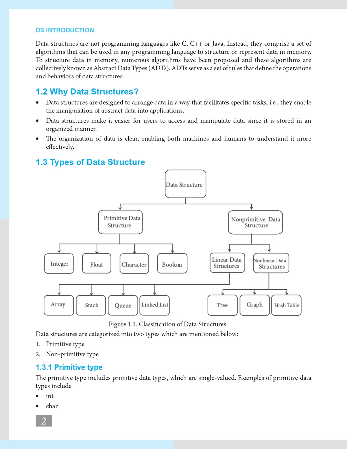 C, C++, Java, Python & R by Dr. Mohd. Abdul Hameed | Codewise - Complete Programmer’s Reference (Part-2) | Data Structures & Algorithms | Ideal for Students, Educators & Programmers