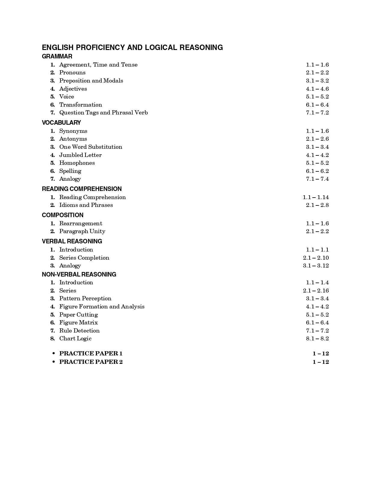 BITSAT 2026 : Guide| Physics, Chemistry, Mathematics, English Proficiency, and Logical Reasoning