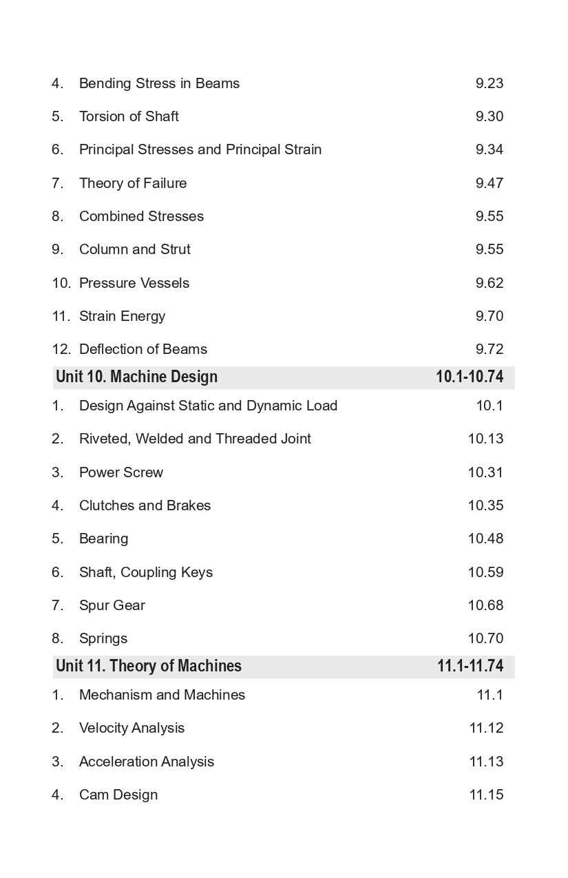 Mechanical Engineering Handbook 2025