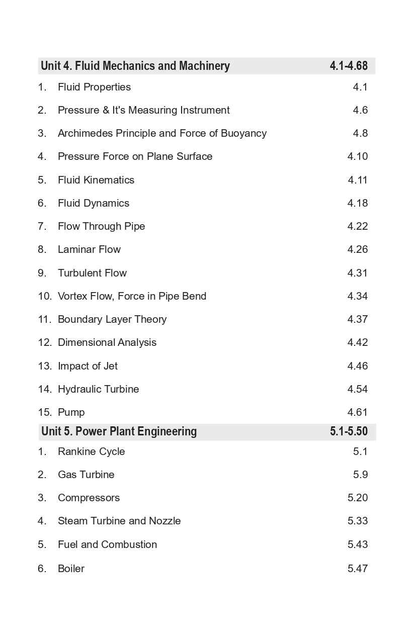 Mechanical Engineering Handbook 2025