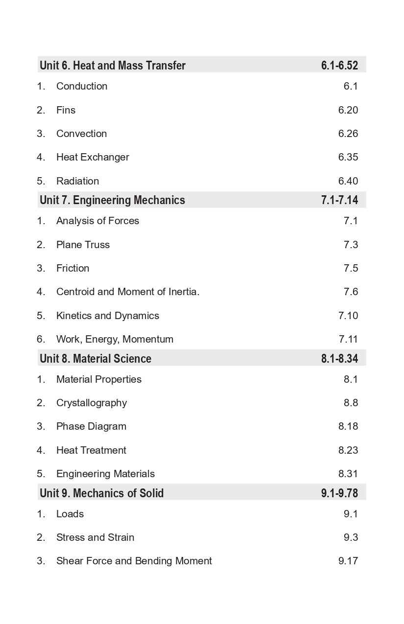 Mechanical Engineering Handbook 2025