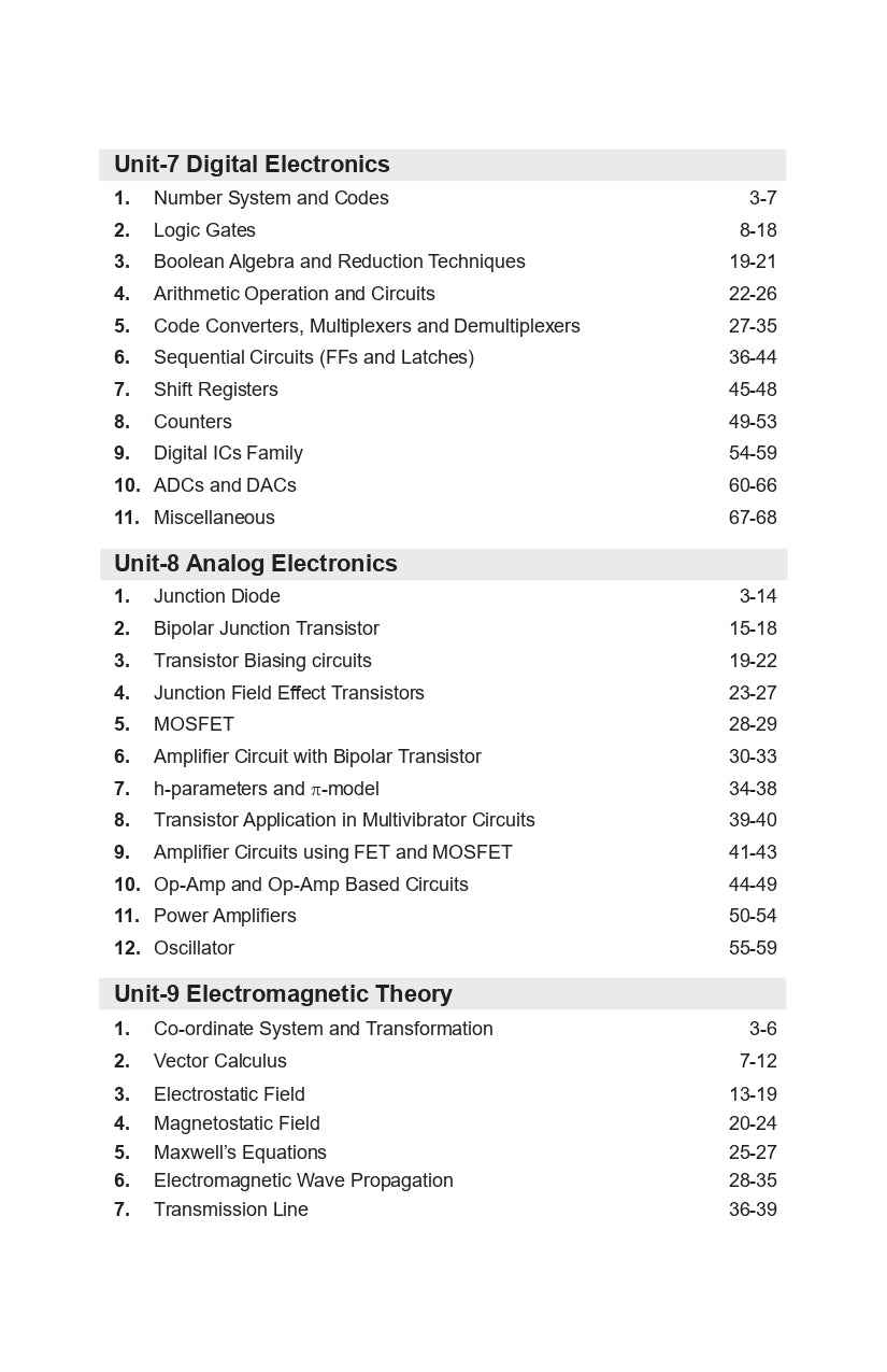 Electrical Engineering Handbook 2025