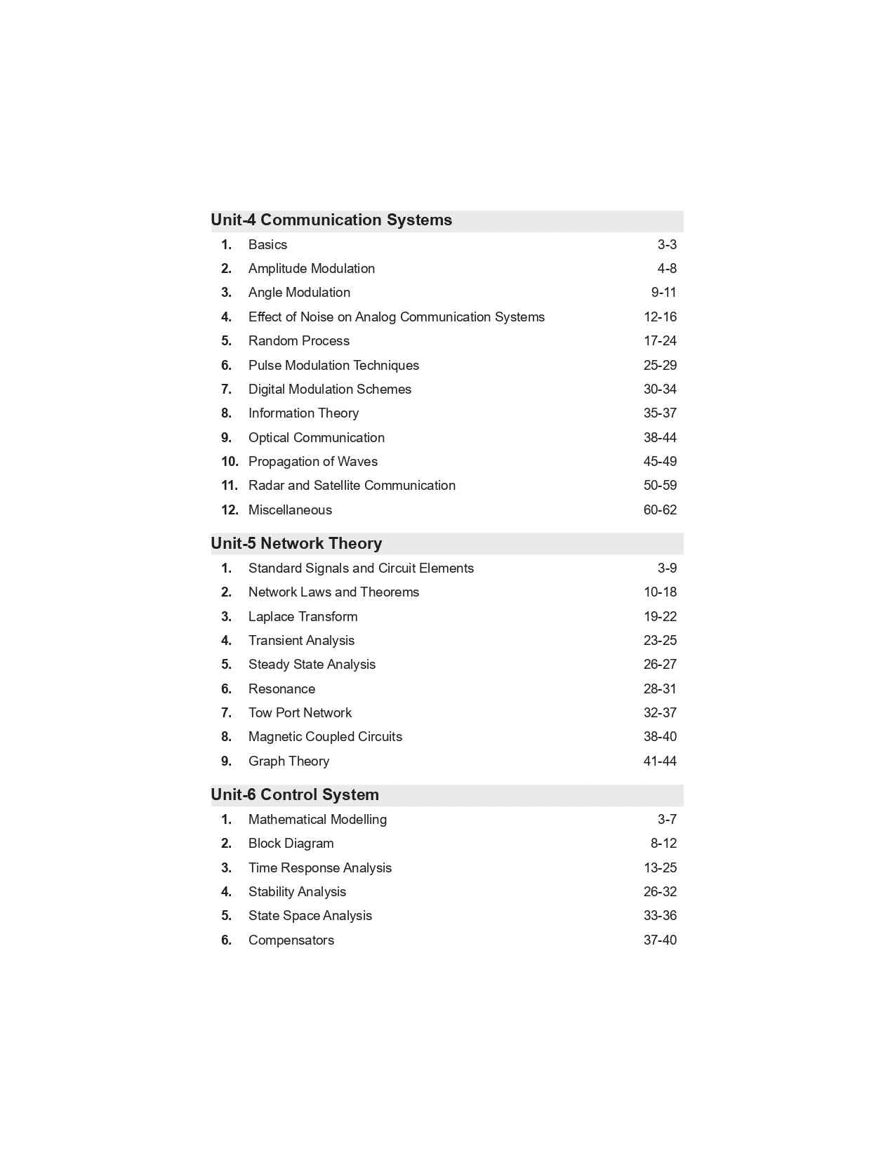Electronics Engineering Handbook 2025 | Complete Formula & Concept Guide for GATE, UPSC ESE, SSC JE & PSUs | Quick Revision Book for Competitive Exams
