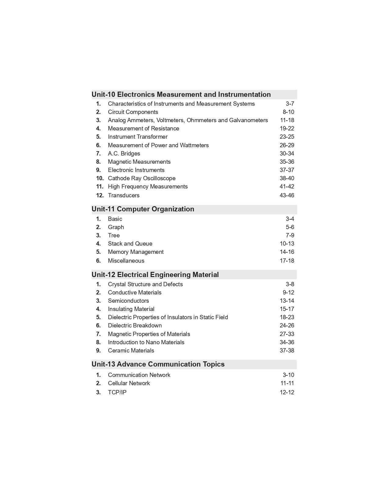 Electronics Engineering Handbook 2025 | Complete Formula & Concept Guide for GATE, UPSC ESE, SSC JE & PSUs | Quick Revision Book for Competitive Exams