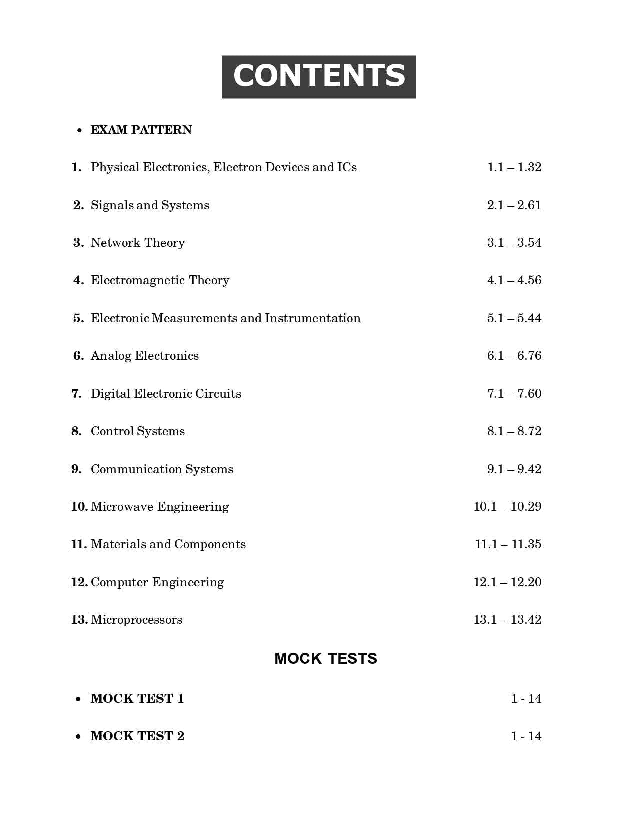 SAIL 2025-26 : Management Trainee (Technical) - Electronics & Communication Engineering