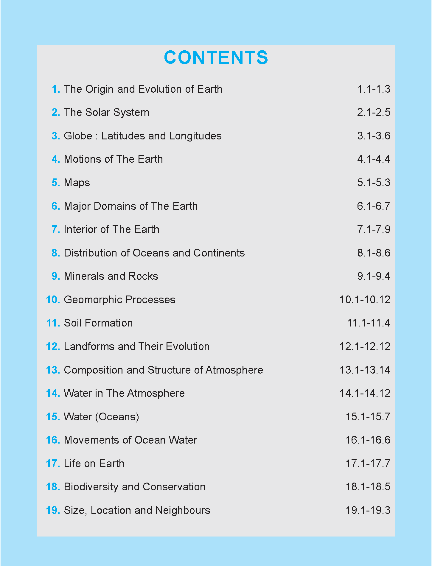NCERT Notes 2026 : Class 6 to 12 - Indian & World Geography