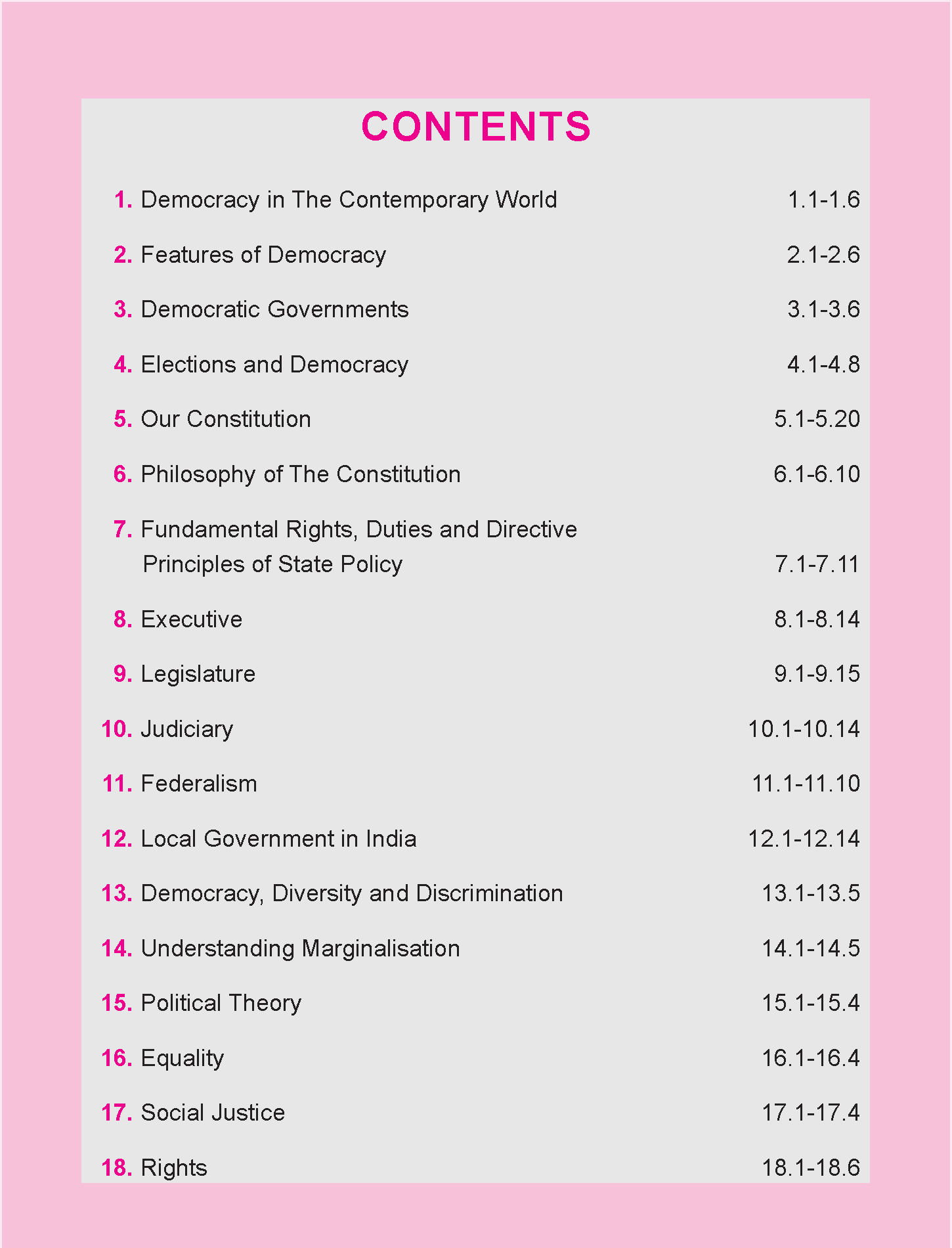 NCERT Notes 2026 : Class 6 to 12 Indian Polity by GKP