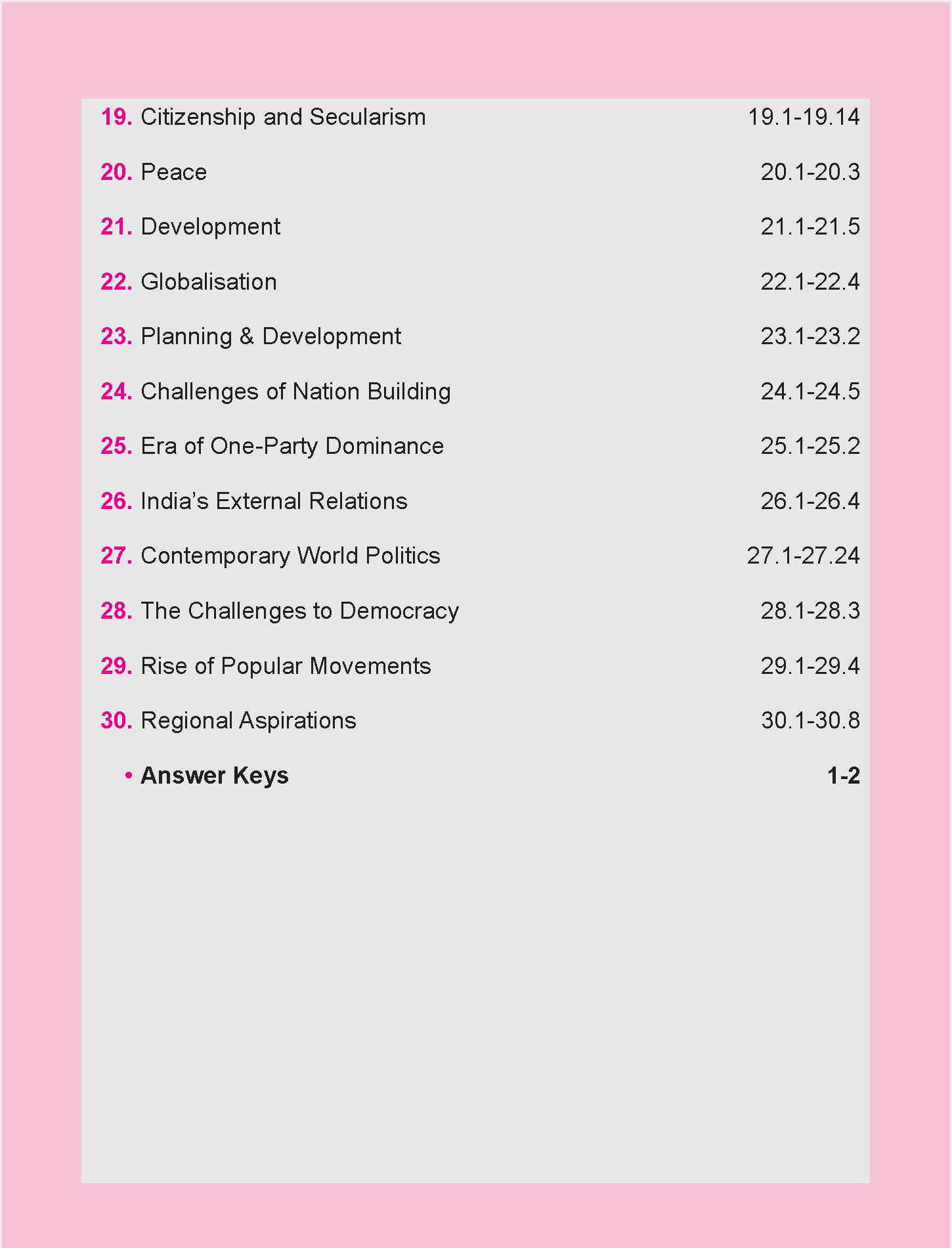 NCERT Notes 2026 : Class 6 to 12 Indian Polity by GKP