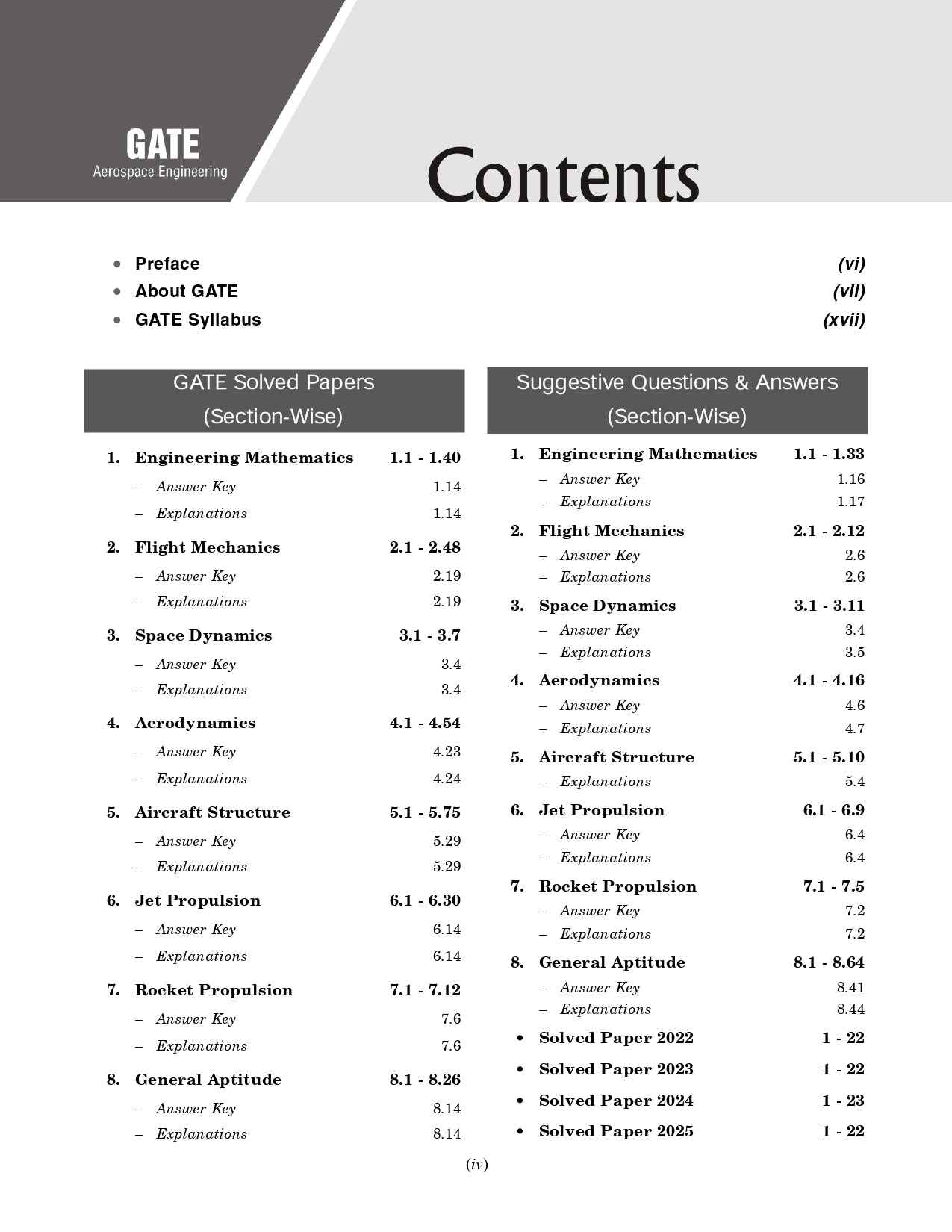 GATE 2026 : Aerospace Engineering - 19 Years' Section-wise Solved Paper 2007-2025