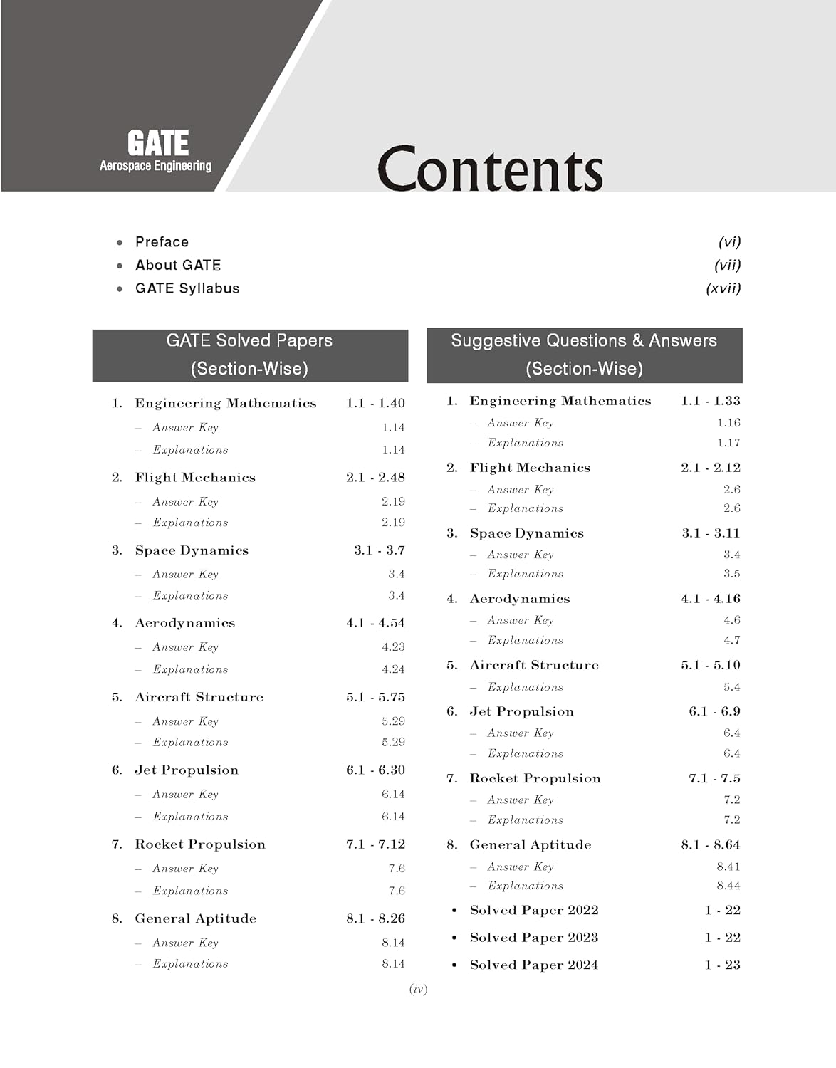 GATE 2025: Aerospace Engineering - 18 Years Section-wise Solved Papers (2007-2024) | Includes Answers & Explanations for Each Question | GATE Prep Series