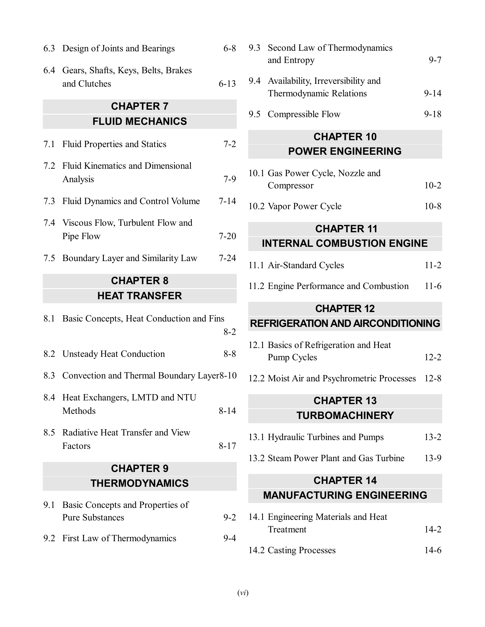 GATE 2027 : MECHANICAL ENGINEERING - Topic-wise Solved Papers Volume II (1987-2006)