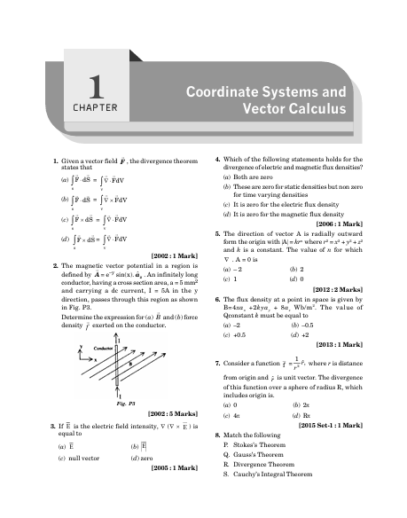 GATE-EE 2027 Year-wise Solved Papers (2000-2026) | Electrical Engineering | 27 Years PYQs Trend Analysis with Detailed Solutions | GATE-EE Exam Prep Papers