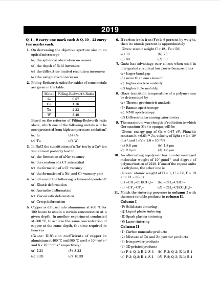 GATE XE 2027 : Engineering Sciences Previous Years' Section-Wise Solved Papers (2009-2026) – table of contents, page 5