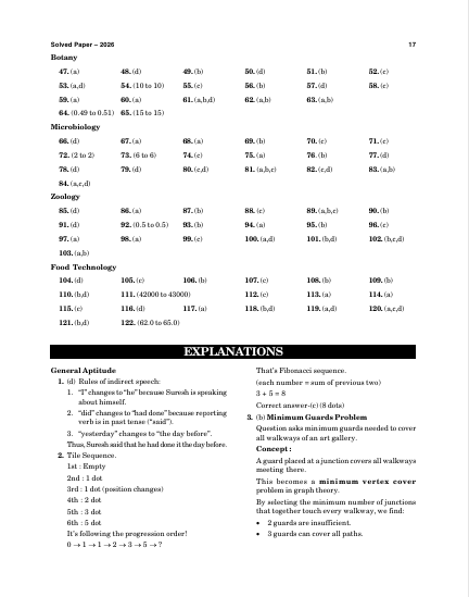GATE-XL 2027: Solved Papers (2000-2026) - Life Sciences by Dr. Prabhanshu Kumar & Er. Preeti T. Kumar | 26 Years PYQs | Answers with Detailed Solutions & Explanations | GATE-XL Prep Papers