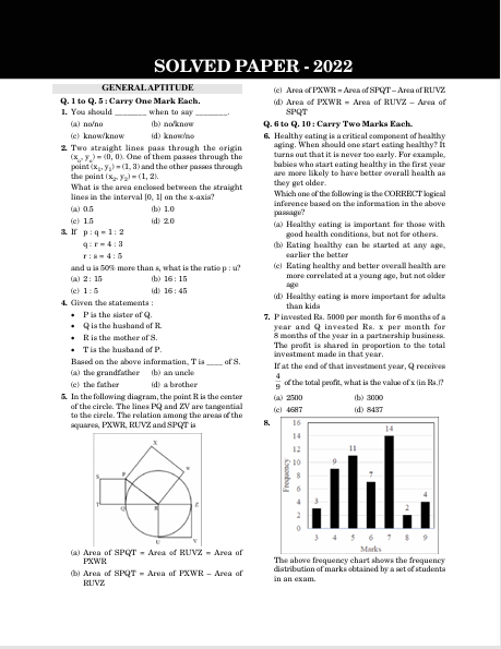 GATE-BT 2027: Biotechnology - Chapter-wise & Year-wise Solved Papers (2000-2026) by Dr. Prabhanshu Kumar, Dr. Pawan Kr. Maurya & Er. Preeti T. Kumar | 10 Years Latest Solved Papers (2017-2026) | 17 Years Chapter-wise PYQs (2000-2016) | GATE-BT Prep Papers
