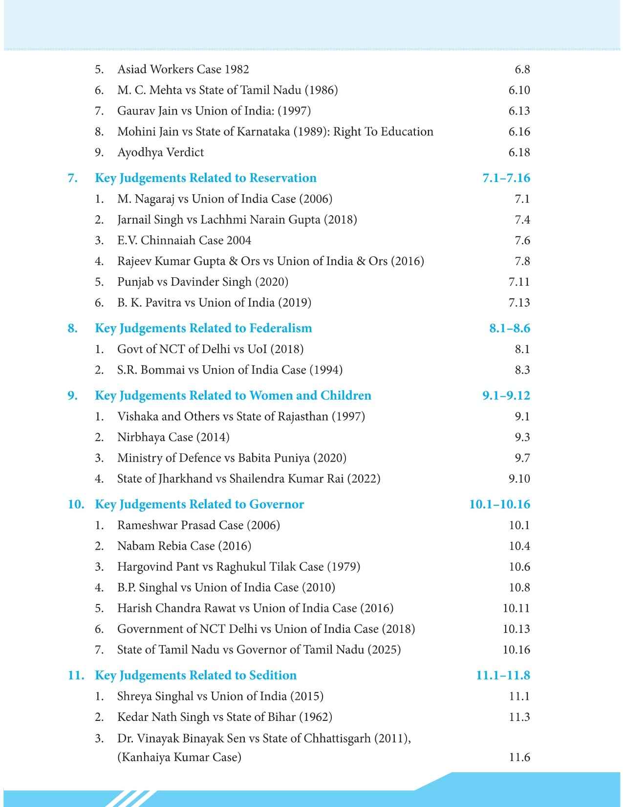 India's Legal Milestones : Historic Judgements & Influential Commissions| For UPSC Aspirants, Law Students and General Readers| Priya Jain