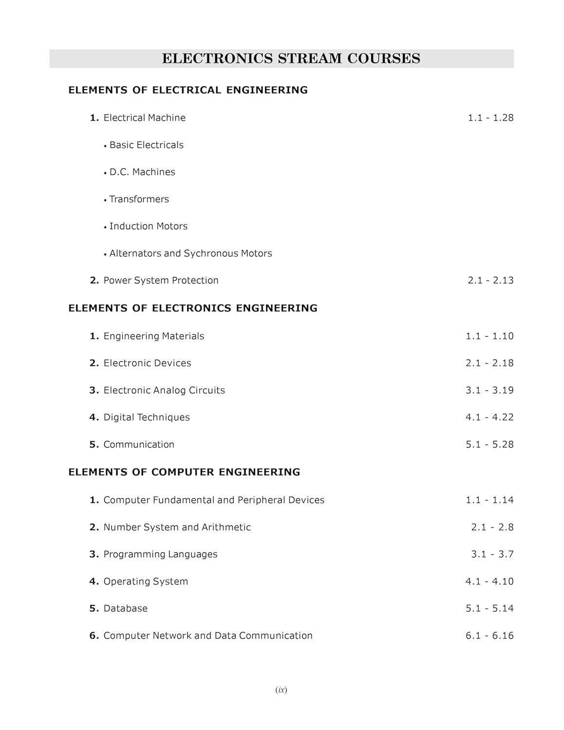 LEET 2025: Study Guide for Lateral Entry to Engineering Degree Programs (2nd Year & 3rd Semester) for Diploma Holders | Includes UPLEET Solved Papers 2012-21 & PULEET Solved Papers 2012-24 | LEET Exam Prep Guide