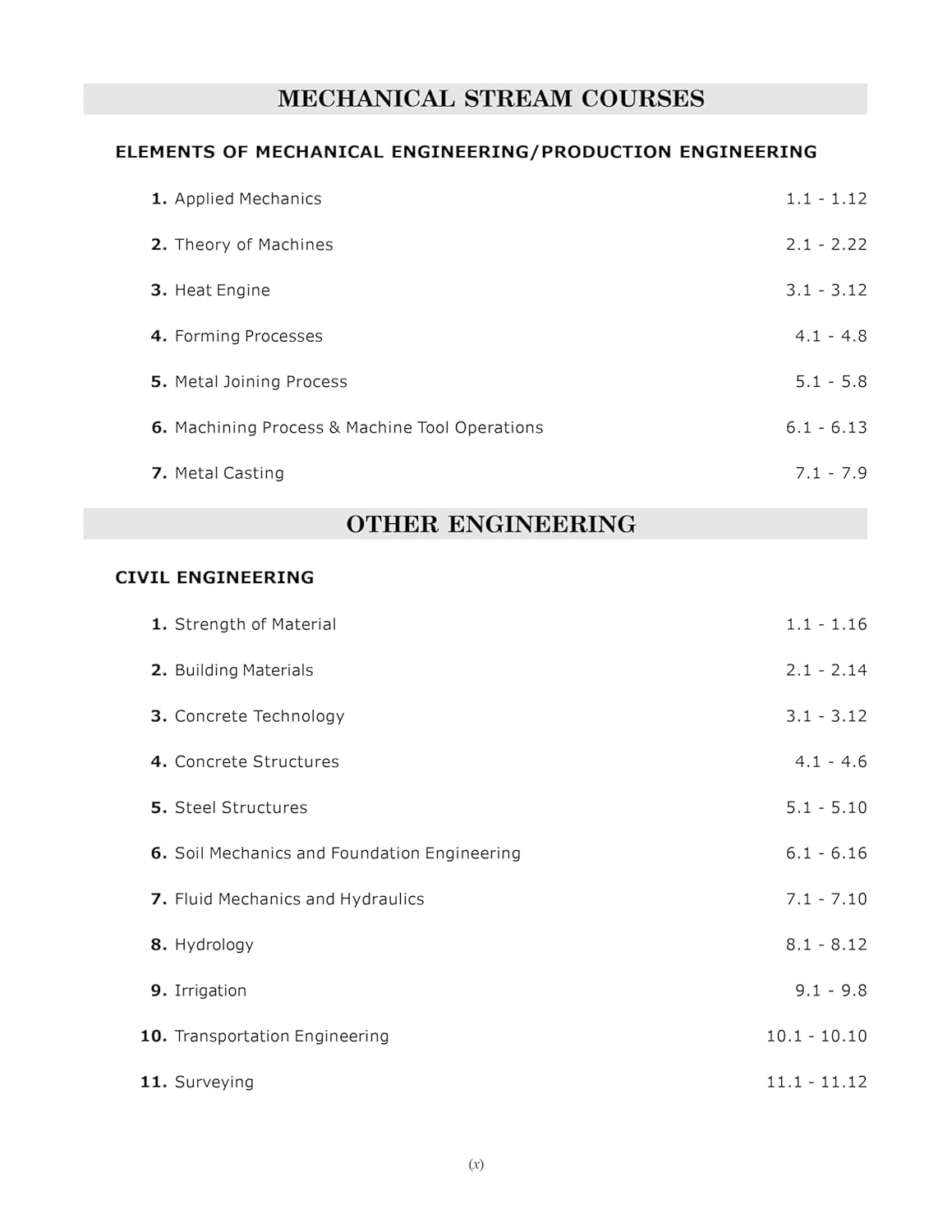 LEET 2025: Study Guide for Lateral Entry to Engineering Degree Programs (2nd Year & 3rd Semester) for Diploma Holders | Includes UPLEET Solved Papers 2012-21 & PULEET Solved Papers 2012-24 | LEET Exam Prep Guide