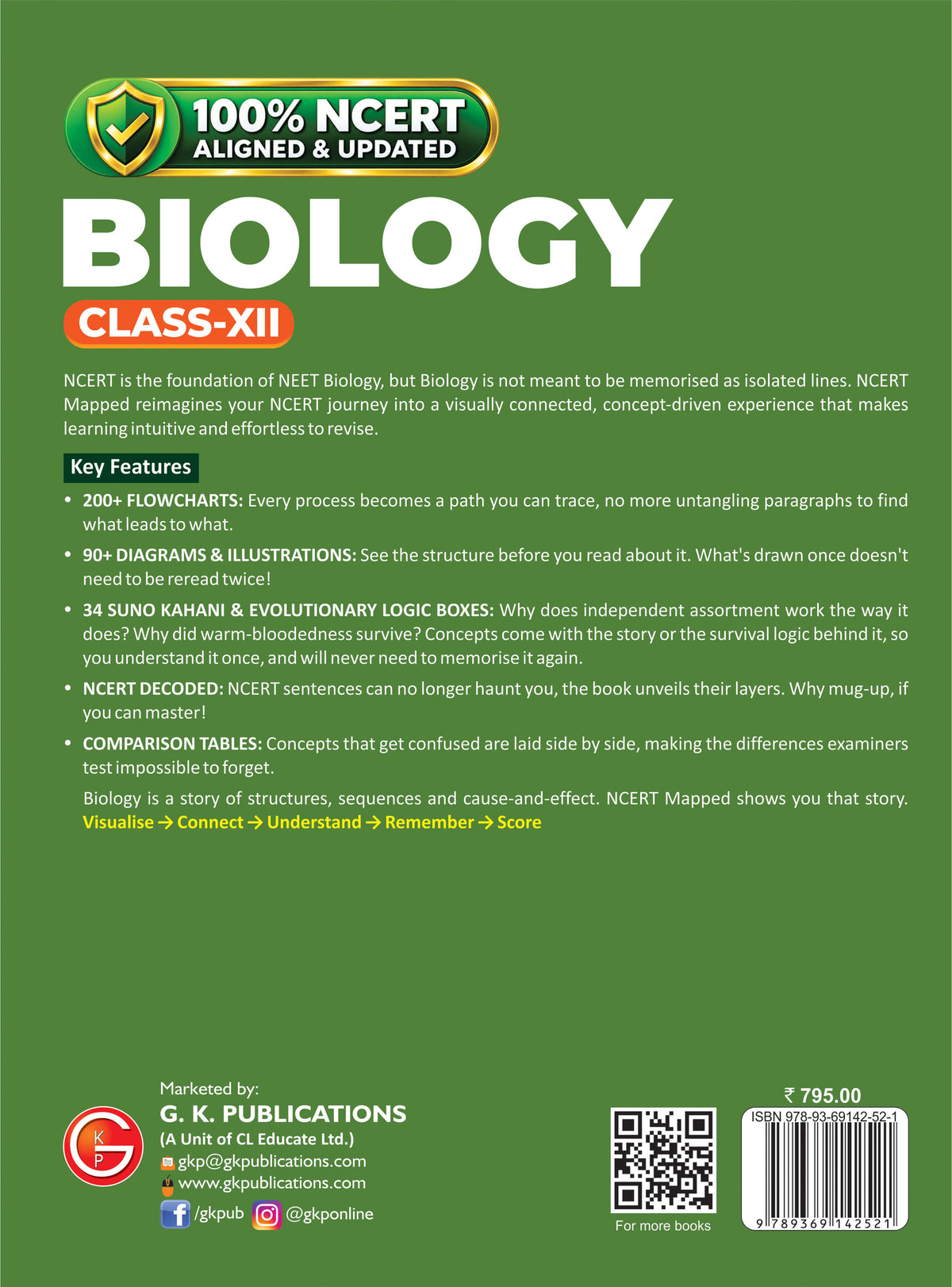 NCERT Biology Class-12 by Sona Singh | Ideal for CBSE, NEET & CUET | 200+ Visual Concept Maps & Flowcharts, 90+ Diagrams & illustration, 34 Story-Based Learning | NCERT Bio Class-XII Prep