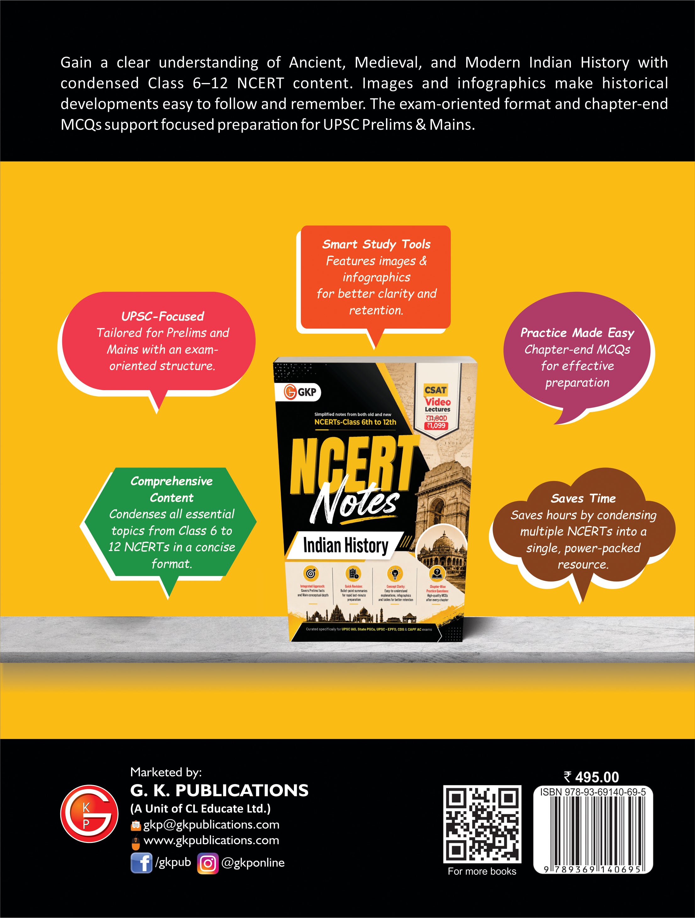 NCERT Notes 2026 : Class 6 to 12 Indian History by GKP