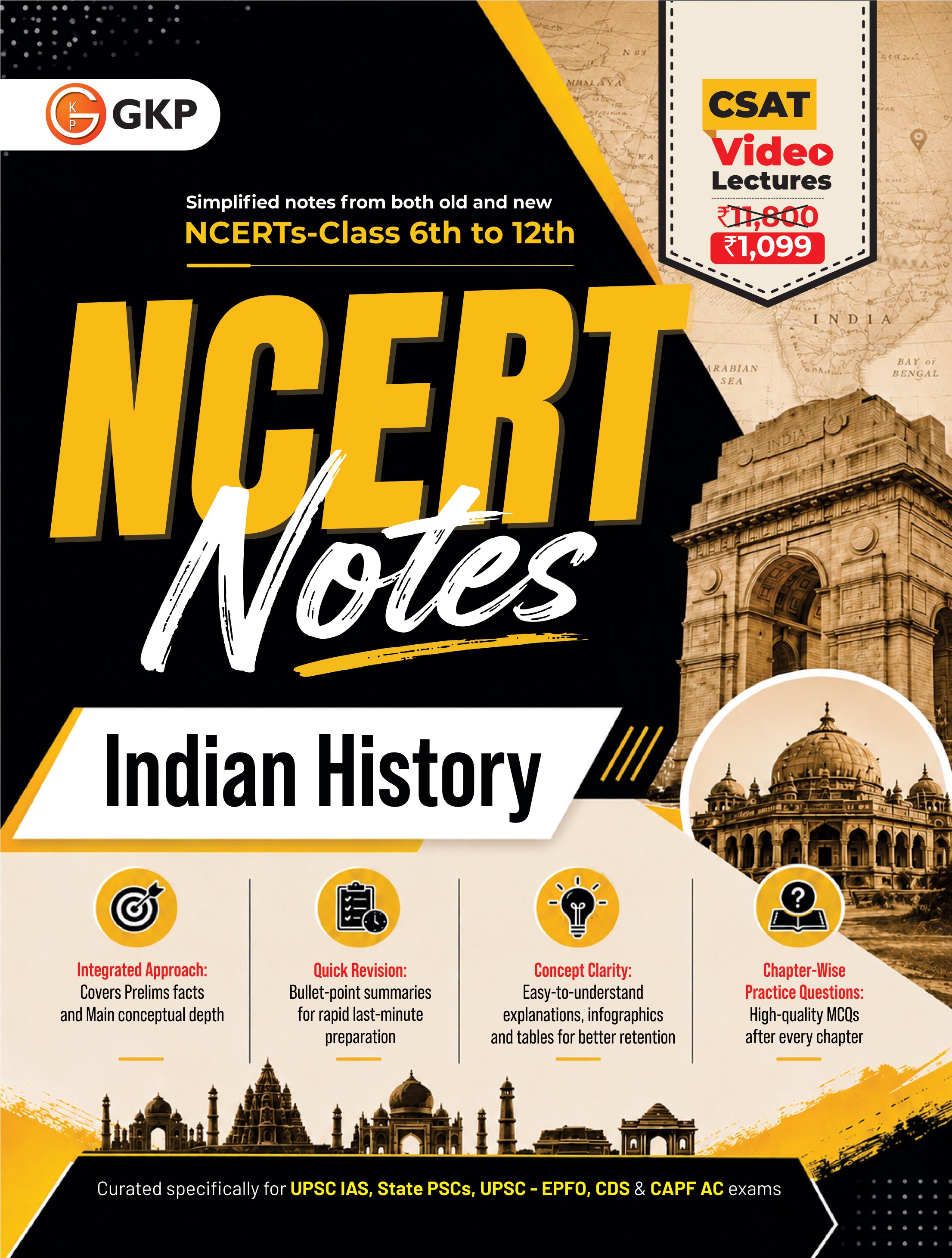 NCERT Notes 2026 : Class 6 to 12 Indian History by GKP