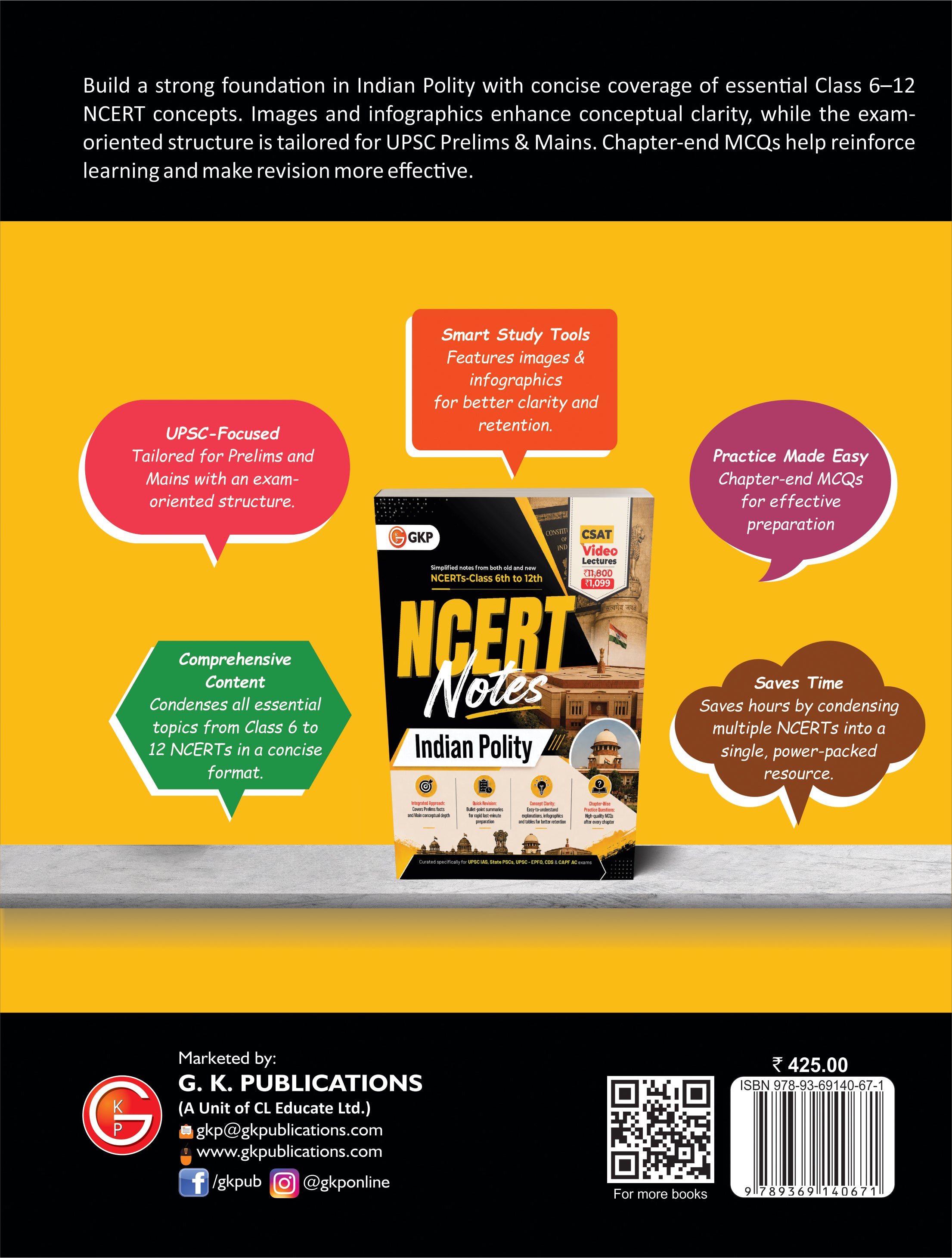 NCERT Notes 2026 : Class 6 to 12 Indian Polity by GKP