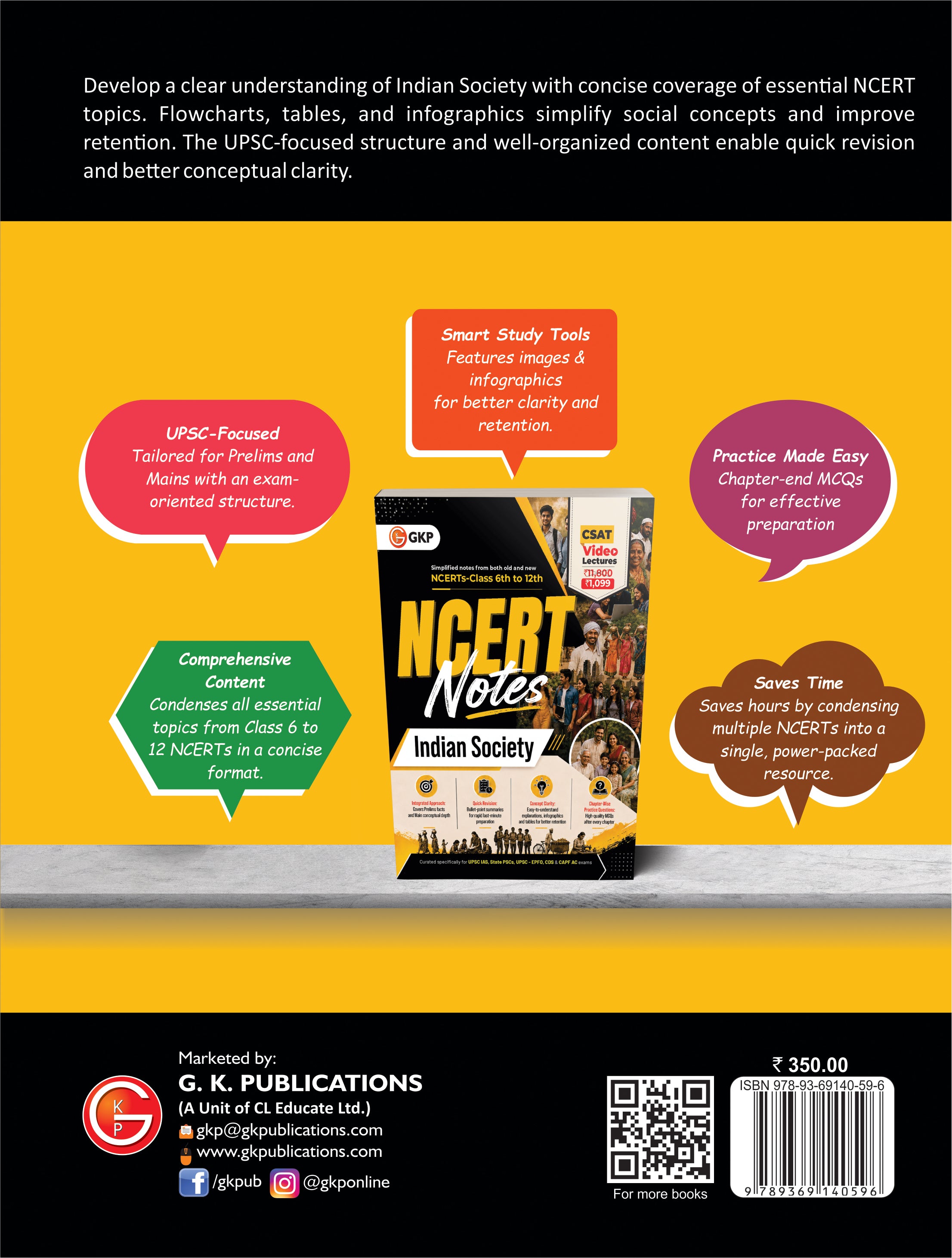 NCERT Notes 2026 : Class 6 to 12 - Indian Society