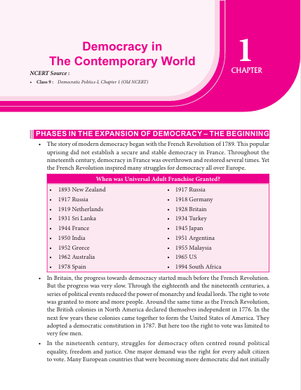 NCERT 2027 Indian Polity & Governance Summary Notes (Class 6-12) | Ideal for UPSC IAS, State PSCs, UPSC-EPFO, CDS, CAPF-AC & SSC Exams Prep