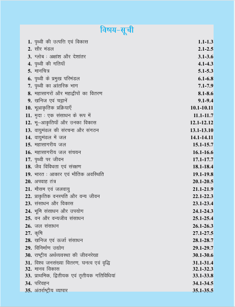 UPSC 2027: NCERT सार संग्रह (कक्षा 6 से 12) | भारत एवं विश्व का भूगोल | UPSC सामान्य अध्ययन पेपर 1 के लिए | IAS PCS प्रारंभिक एवं मुख्य परीक्षा अध्ययन सामग्री