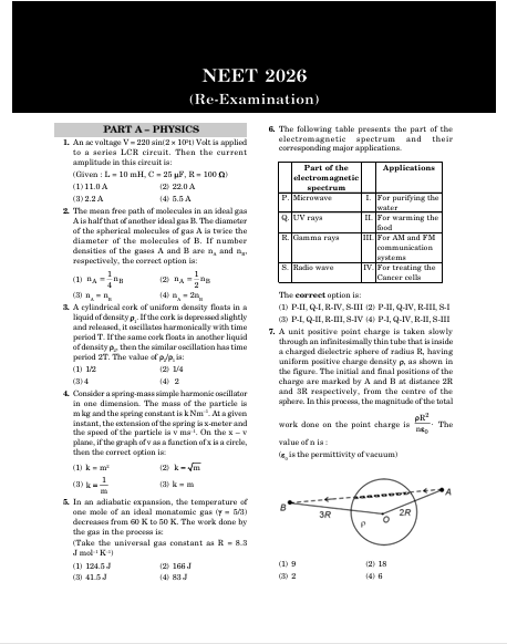 NEET 2027: 20 Practice Sets | 20 Full Pattern Mocks & 7 Years Solved Papers (2020-2026) with 5000+ MCQs | NEET 2027 Practice Prep with Step-by-Step Solutions & Exact Exam Trend Analysis by GKP