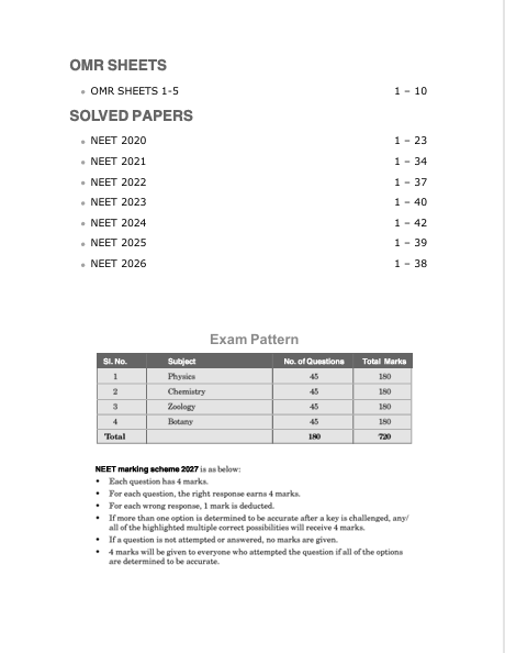 NEET 2027: 20 Practice Sets | 20 Full Pattern Mocks & 7 Years Solved Papers (2020-2026) with 5000+ MCQs | NEET 2027 Practice Prep with Step-by-Step Solutions & Exact Exam Trend Analysis by GKP