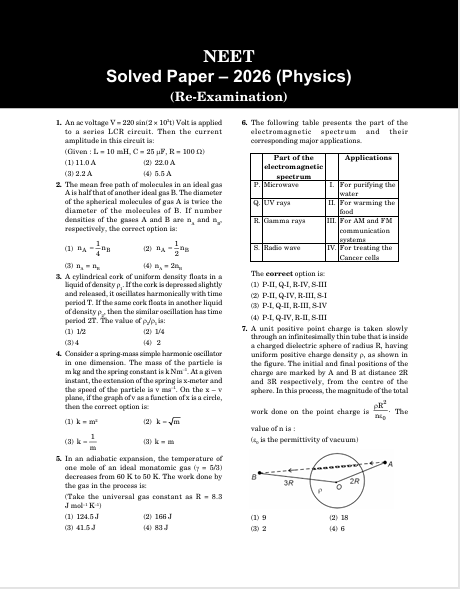 NEET 2027 : Objective Physics Study Guide – table of contents, page 5