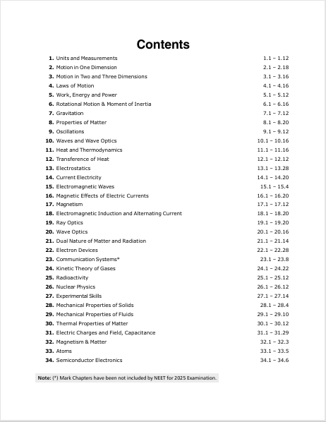 NEET 2027 : Objective Physics Study Guide – table of contents, page 1