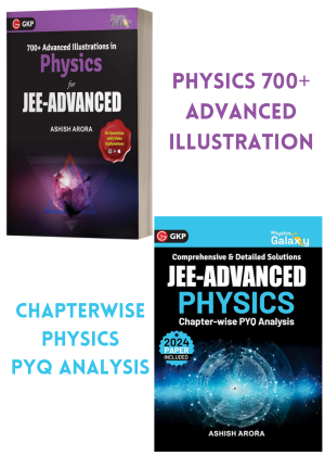Physics Galaxy Combo PYQ Analysis and Advanced Illustration