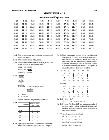 SSC-CGL 2027 : Tier 1 Booster Test Series – table of contents, page 5